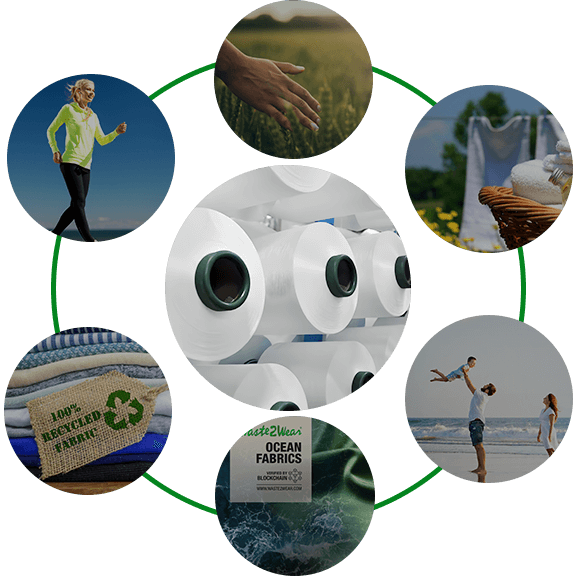 Ecological Circular System